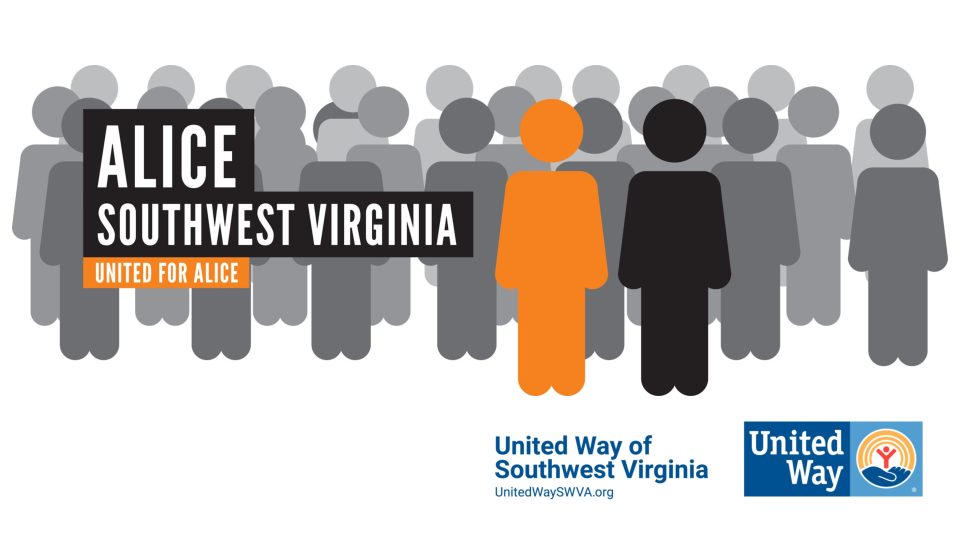 2020 Southwest Virginia ALICE Virtual Presentation Slides
