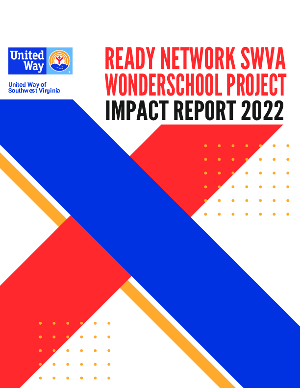 2022 Innovation Impact Report