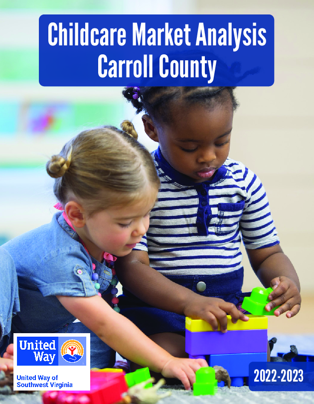 Carroll County Child Care Market Analysis