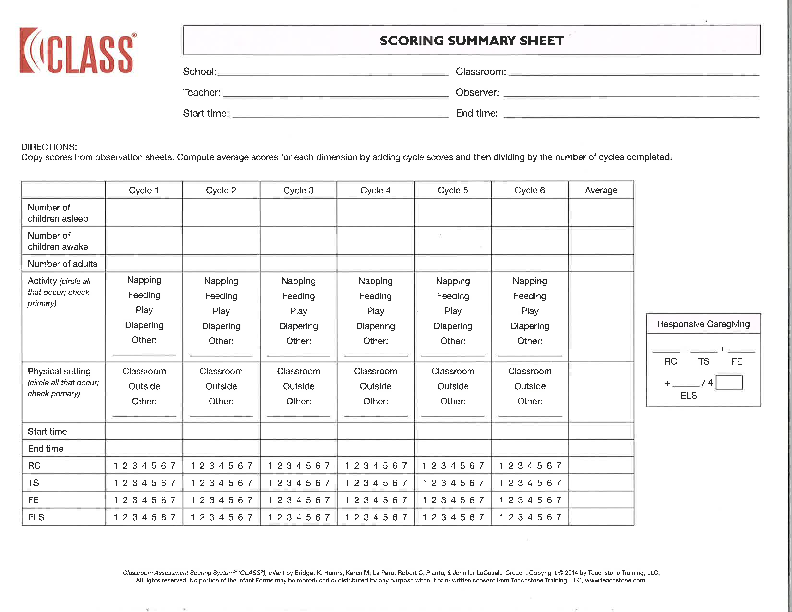 CLASS Scoring Summary Sheet