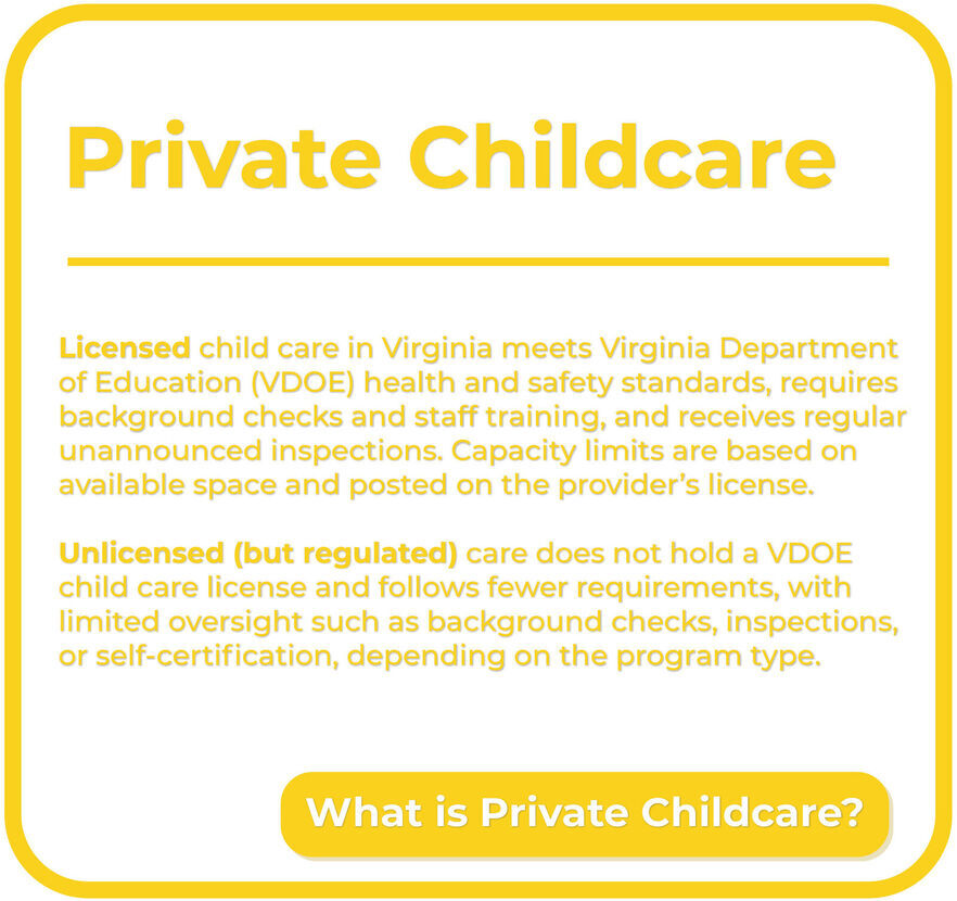 Whatisprivatechildcare